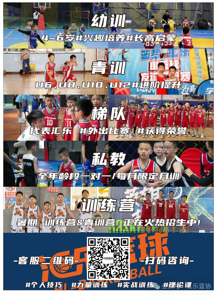 如何在篮球表演赛中观察和发展个人技能_1